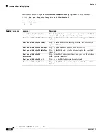 Preview for 384 page of Cisco ME 3600X Command Reference Manual