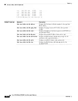 Preview for 386 page of Cisco ME 3600X Command Reference Manual