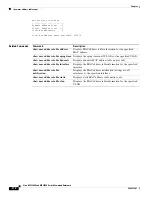 Preview for 388 page of Cisco ME 3600X Command Reference Manual