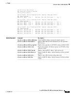 Preview for 397 page of Cisco ME 3600X Command Reference Manual