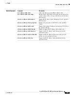 Preview for 399 page of Cisco ME 3600X Command Reference Manual