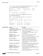 Preview for 420 page of Cisco ME 3600X Command Reference Manual