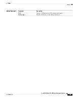 Preview for 429 page of Cisco ME 3600X Command Reference Manual