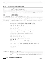 Preview for 432 page of Cisco ME 3600X Command Reference Manual