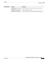 Preview for 453 page of Cisco ME 3600X Command Reference Manual