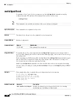 Preview for 502 page of Cisco ME 3600X Command Reference Manual