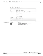 Preview for 543 page of Cisco ME 3600X Command Reference Manual