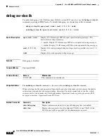 Preview for 600 page of Cisco ME 3600X Command Reference Manual