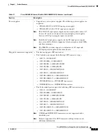 Предварительный просмотр 19 страницы Cisco ME 6524 Installation Manual