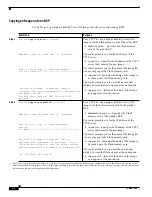 Предварительный просмотр 42 страницы Cisco MEM-RSP-128M= Installation And Configuration Manual