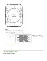 Предварительный просмотр 2 страницы Cisco Meraki Go GR62 Installation Manual