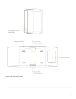 Preview for 3 page of Cisco Meraki MR36 Installation Manual