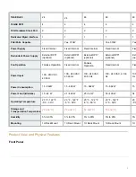 Preview for 2 page of Cisco Meraki MS225 Series Installation Manual