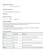 Preview for 3 page of Cisco Meraki MS225 Series Installation Manual