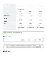 Preview for 2 page of Cisco Meraki MS250 Series Installation Manual