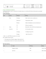 Preview for 3 page of Cisco Meraki MS250 Series Installation Manual