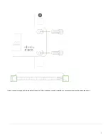 Preview for 8 page of Cisco Meraki MS250 Series Installation Manual