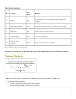 Preview for 4 page of Cisco MERAKI MS355 Series Installation Manual