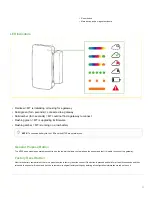 Preview for 11 page of Cisco Meraki MT20 Installation Manual