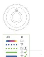 Preview for 18 page of Cisco Meraki MV32 Installation Manual