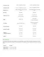 Предварительный просмотр 3 страницы Cisco Meraki MX105 Series Hardware Installation Manual