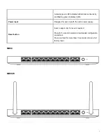 Предварительный просмотр 6 страницы Cisco Meraki MX68 Installation Manual