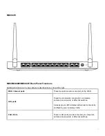 Предварительный просмотр 7 страницы Cisco Meraki MX68 Installation Manual