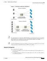 Предварительный просмотр 7 страницы Cisco MGC Node Manager Installation Manual