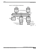 Предварительный просмотр 53 страницы Cisco MGX 8220 Installation And Configuration Manual