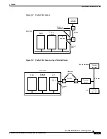 Предварительный просмотр 73 страницы Cisco MGX 8220 Installation And Configuration Manual