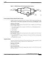 Предварительный просмотр 91 страницы Cisco MGX 8220 Installation And Configuration Manual