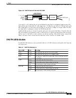 Предварительный просмотр 113 страницы Cisco MGX 8220 Installation And Configuration Manual