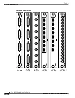 Предварительный просмотр 122 страницы Cisco MGX 8220 Installation And Configuration Manual