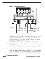 Предварительный просмотр 172 страницы Cisco MGX 8220 Installation And Configuration Manual