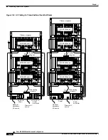 Предварительный просмотр 174 страницы Cisco MGX 8220 Installation And Configuration Manual