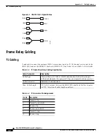 Предварительный просмотр 212 страницы Cisco MGX 8220 Installation And Configuration Manual