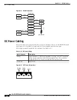 Предварительный просмотр 216 страницы Cisco MGX 8220 Installation And Configuration Manual