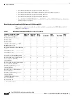 Preview for 36 page of Cisco MGX 8800 Series Hardware Installation Manual