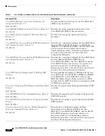 Preview for 48 page of Cisco MGX 8800 Series Hardware Installation Manual