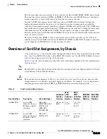 Preview for 63 page of Cisco MGX 8800 Series Hardware Installation Manual