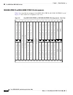 Preview for 76 page of Cisco MGX 8800 Series Hardware Installation Manual