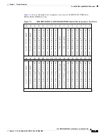 Preview for 77 page of Cisco MGX 8800 Series Hardware Installation Manual