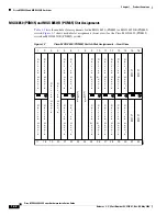 Preview for 78 page of Cisco MGX 8800 Series Hardware Installation Manual