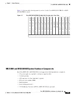 Preview for 79 page of Cisco MGX 8800 Series Hardware Installation Manual