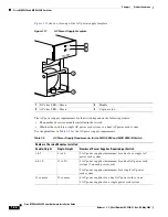 Preview for 82 page of Cisco MGX 8800 Series Hardware Installation Manual