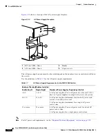 Preview for 94 page of Cisco MGX 8800 Series Hardware Installation Manual