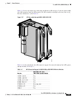 Preview for 109 page of Cisco MGX 8800 Series Hardware Installation Manual