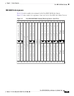 Preview for 117 page of Cisco MGX 8800 Series Hardware Installation Manual