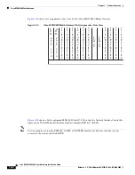 Preview for 118 page of Cisco MGX 8800 Series Hardware Installation Manual