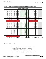 Preview for 119 page of Cisco MGX 8800 Series Hardware Installation Manual